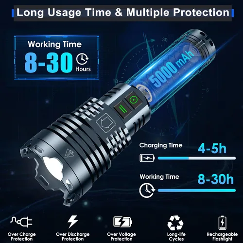 Vista 4 de Linternas LED recargables de 1520,000 lúmenes altos, linterna de alta potencia súper brillante, linterna táctica de mano con impermeable, 6 modos