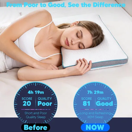 Vista 4 de Almohadas de espuma viscoelástica, almohada para dormir de lado Blanco