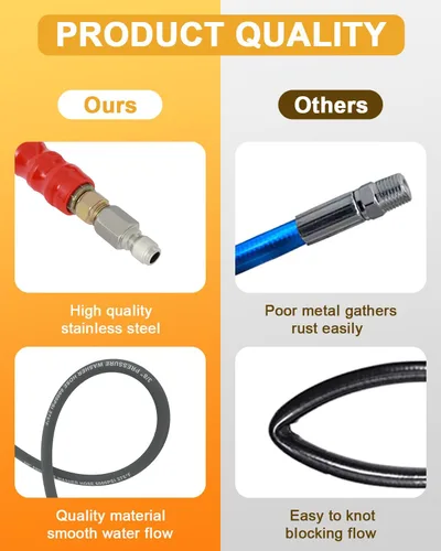 Vista 5 de OCPTY Water Pressure Washer Hose 3/8" 50ft 6000 psi Gray 2-Braid R2 Kink Resistant, Hot and Cold Water Max 248°F, Non-Marking