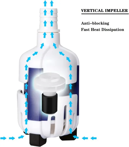 Vista 3 de Bomba de retorno nano para sumidero de acuario de agua salada, bomba de agua pequeña, CC 12 V con controlador, 185 GPH (700 L/H), 9 vatios, uso