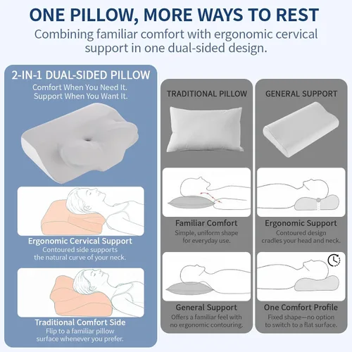 Vista 8 de LeMotech Almohada cervical de doble cara, almohada ergonómica de espuma viscoelástica con lado cómodo tradicional, soporte de cuello para dormir