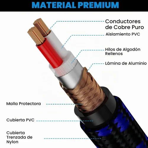 Vista 2 de XLR Cable de micrófono de 4 pies (paquete de 2, multicolor), cable de conexión de micrófono equilibrado de 3 pines macho a hembra, trenzado