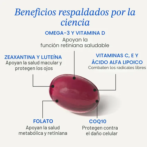 Vista 3 de eyepromise restaurar Suplemento – Complete macular Salud Fórmula con Zeaxanthin & Lutein para ocular Nutrición Omega 3 Supplement for Aging Eyes