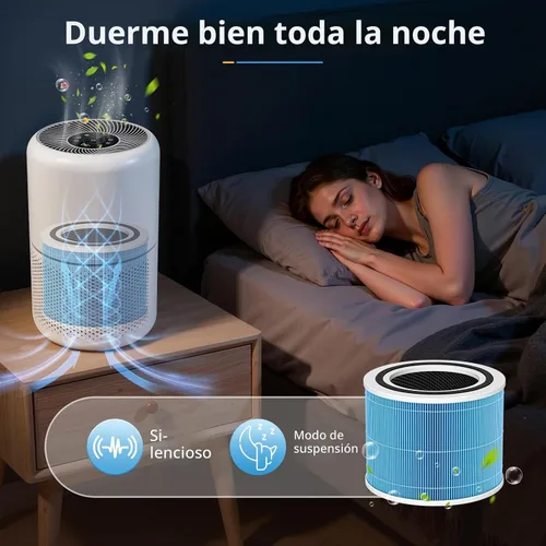 Vista 5 de Core 300 Smoke Remover Replacement Filter for LEVOIT Core 300-P Core 300S-P Azul