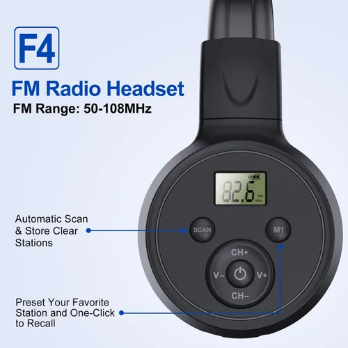 Vista 3 de Auriculares de radio FM personales portátiles con la mejor recepción, auriculares FM plegables receptor de radio para reuniones, trabajos diarios