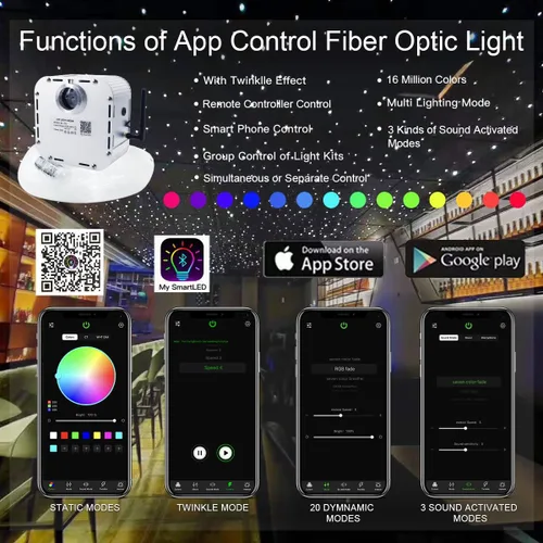 Vista 2 de Kit de luz de fibra óptica RGBW con sensor de sonido de 32 W
