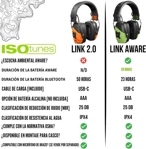 Vista 2 de ISOtunes LINK Bluetooth Earmuff – Ear Protection Headphones for Work, Mowing, & Construction, 25 NRR OSHA Approved Headphones