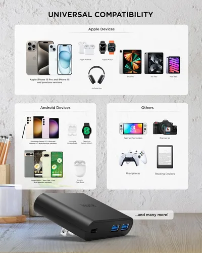 Vista 7 de iHome Bloque de cargador de pared multipuerto de 32 W, 3 puertos, 1 USB-C, 2 USB-A Fast Charging, Power Delivery, Foldable Prongs, Slim Flat