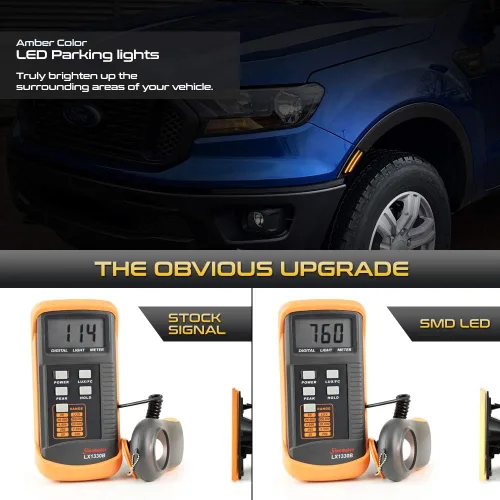 Vista 3 de VIPMOTOZ Tira de luz LED ámbar completa de repuesto para Ford Ranger 2019-2023, carcasa negra con lente transparente, lado del conductor