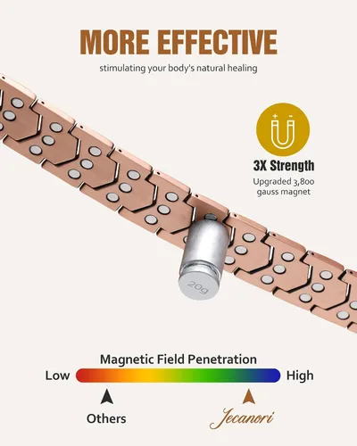 Vista 3 de Jecanori Pulseras magnéticas de cobre para hombres, pulsera magnética ultra fuerte, regalos de joyería con herramienta