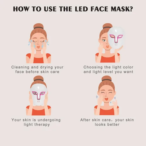 Vista 6 de Máscara facial LED para terapia de luz, máscara facial LED para el cuidado de la piel, luz roja y azul para reducir el acné de arrugas faciales
