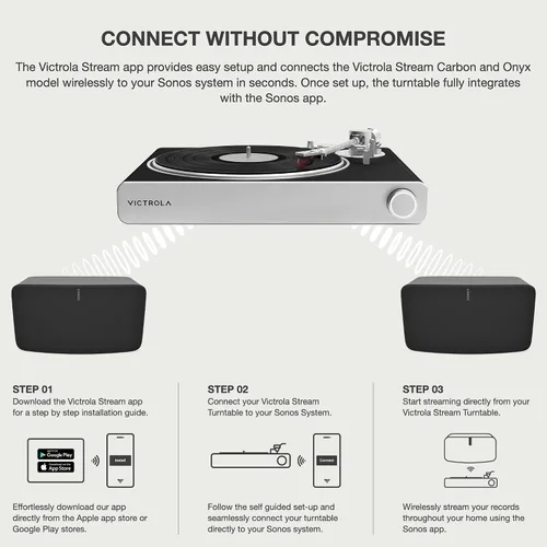 Vista 7 de Victrola Stream Carbon - Tocadiscos de 2 velocidades con transmisión Wi-Fi con Bluetooth, funciona con Sonos, transmisión Wi-Fi UPnP, relé listo