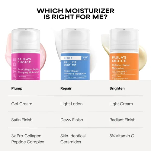 Vista 9 de Paula's Choice Pro-Colágeno Péptido Hidratante Facial para Rellenar, Crema Facial en Gel Diaria para Hidratación Profunda y Ligera, Arrugas
