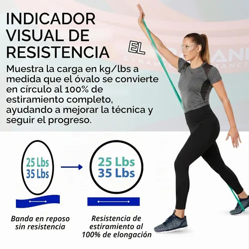 Vista 4 de THERABAND Bandas de alta resistencia, juego de 2 súper bandas elásticas para mejorar la flexibilidad, rehabilitación de lesiones y entrenamientos
