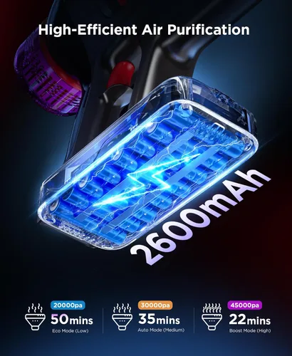 Vista 5 de Cuzmok - Aspiradora de varilla inalámbrica para el hogar: potente succión, diseño ligero sin enredos y batería desmontable de 2600mAh hasta 50