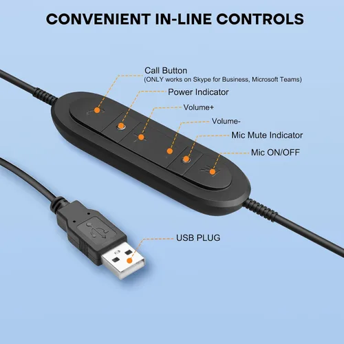 Vista 5 de MKJ Auriculares USB con micrófono para PC, auriculares de computadora con micrófono de cancelación de ruido para centro de llamadas y oficina