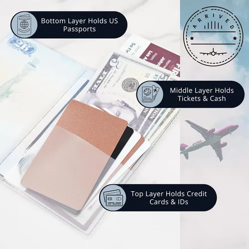 Vista 7 de Funda transparente para pasaporte (paquete de 6) – Protector de pasaporte con ranuras para tarjetas y boletos, soporte de plástico impermeable