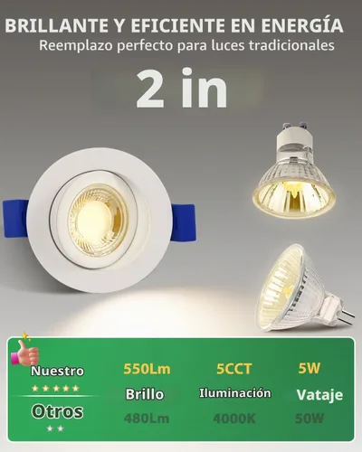 Vista 8 de zouzai Mini luz LED de cardán ajustable de 2 pulgadas, 5CCT seleccionable, rotación de 360° e inclinación de 90° para iluminación precisa Blanco