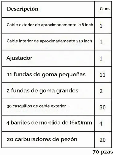 Vista 2 de MotoMaster Kit de reparación de cable de acelerador universal, construya su propio kit de cable de acelerador, cable de acelerador DIY compatible