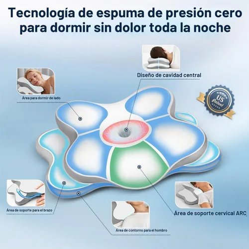 Vista 4 de Almohada para la apnea del sueño con alivio del dolor de cuello y ronquidos, almohada cervical ortopédica, almohada ergonómica de espuma Blanco