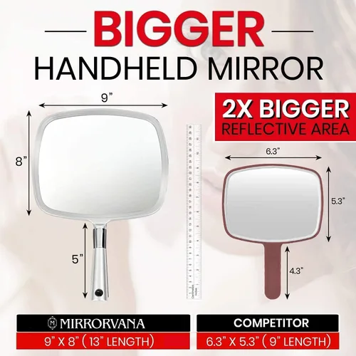 Vista 3 de MIRRORVANA Espejo de mano grande y cómodo con asa, modelo de salón plateado (paquete de 5)