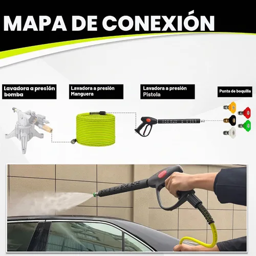 Vista 8 de M MINGLE Kit de manguera y pistola para lavadora a presión, manguera