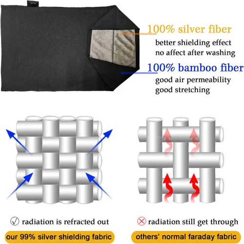 Vista 2 de VAJOOCLL Faraday Gaiter Shields 5G, 4G, Cellular, WiFi, Bluetooth, Faraday Scarf Effective Shielding Fluctuation Efficiency 99.99% Scarf Protect