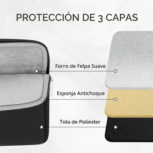 Vista 3 de RAINYEAR - Funda para laptop de 15 pulgadas, funda portátil con bolsillo Negro