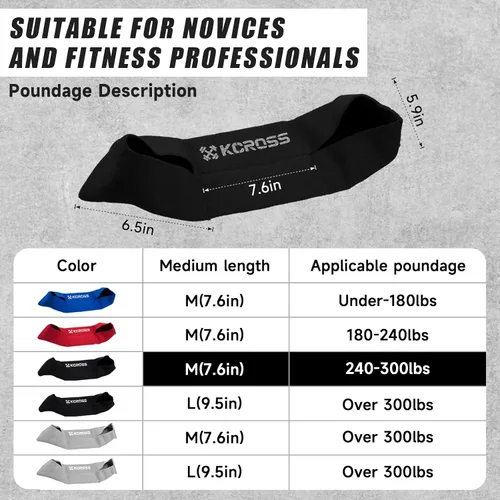 Vista 2 de KCROSS Bench Press Band for Men and Women, Weight Lifting Bench Press Band, Push Up Exercise Bench
