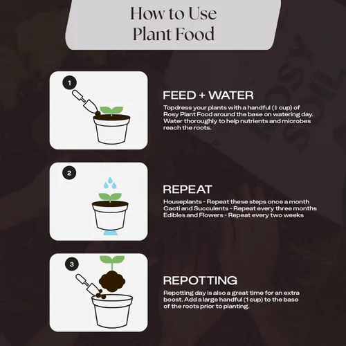 Vista 6 de Rosy Soil Plant Food, fertilizante orgánico para plantas de interior, 4 cuartos de galón Microbially Active Organic Indoor Plant Food, with