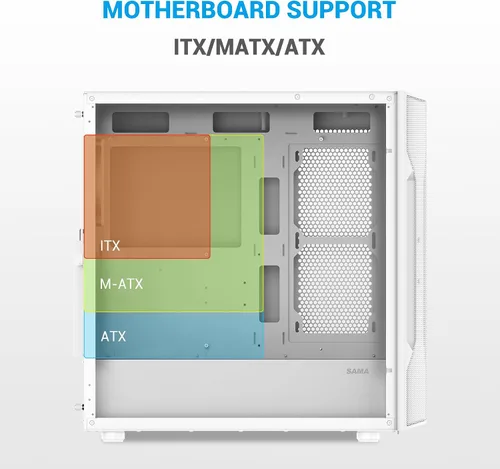 Vista 7 de SAMA S40 Chasis para PC semitorre ATX – Diseño de malla de alto flujo de aire, 4x120mm ARGB PWM Ventiladores, Panel de vidrio templado, USB-C