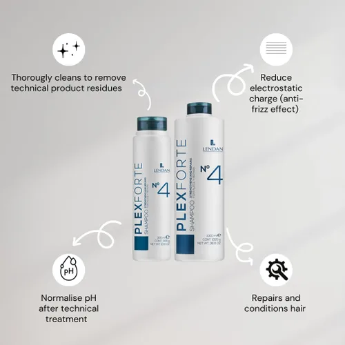 Vista 4 de Lendan Plex Forte Kit Intense - No. 2 + No. 4 litros + No. 5 litros - 33.8 fl oz / 36 onzas líquidas.