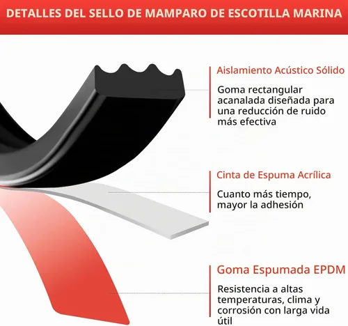Vista 2 de Sello de goma de espuma acanalada, cinta adhesiva de goma EPDM con cinta de espuma acrílica 4011 de 9.8 ft, tira de junta autoadhesiva para puerta