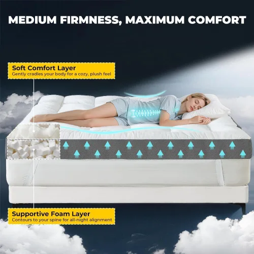 Vista 5 de HYPREST Cubrecolchón individual XL, almohada de algodón refrescante de 4 pulgadas con espuma viscoelástica triturada de 2000 GSM, suave y de apoyo