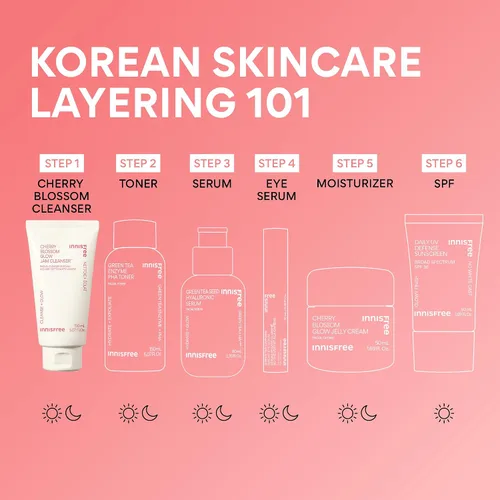 Vista 5 de innisfree Cherry Blossom Dewy Glow Jam Cleanser Daily Face Wash, 5.29 onzas líquidas (paquete de 1)
