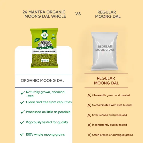 Vista 5 de Frijoles Moong Orgánicos Verdes Enteros