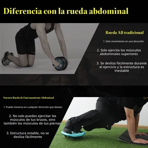 Vista 3 de Rodillo de abdominales para entrenamiento abdominal, equipo de ejercicio de rueda abdominal para entrenamiento de núcleo, rodillo de rueda abdominal