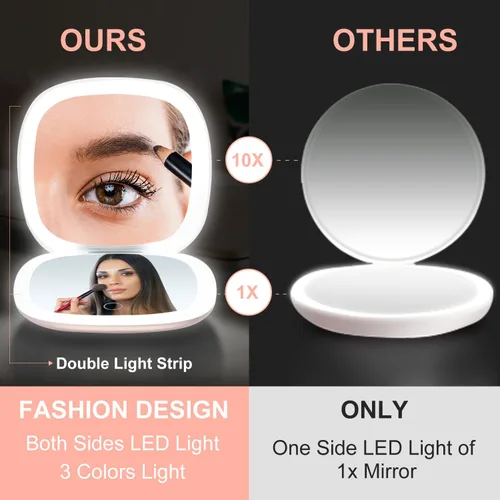 Vista 2 de Mocado Espejo de maquillaje compacto LED con aumento para viajes - 4 pulgadas 1X/10X de aumento, pequeño de bolsillo, doble cara, regulable, USB
