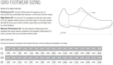 Vista 4 de Giro Rincon - Zapatos de ciclismo de montaña para hombre