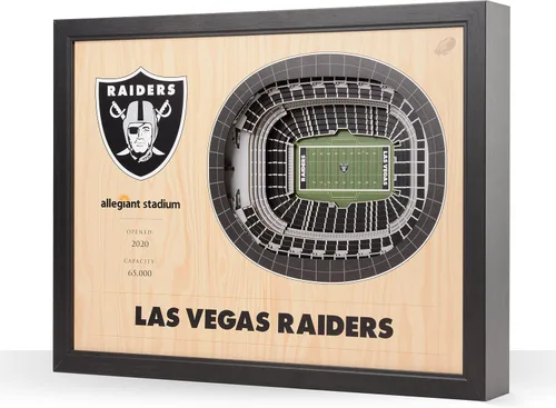 Vista 30 de YouTheFan NFL Arte de Pared StadiumView de 25 Capas