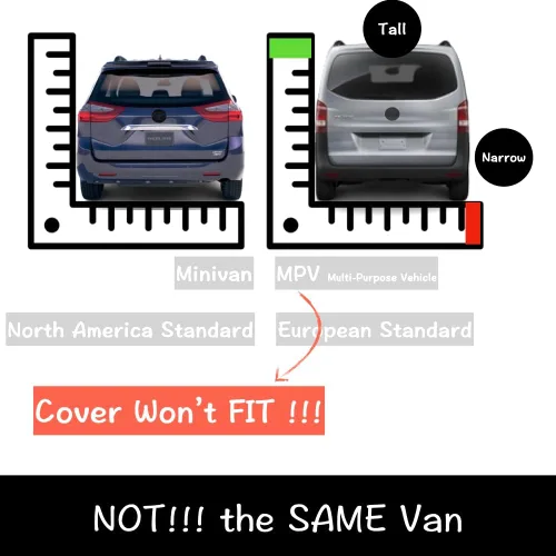 Vista 2 de Urby Funda para automóvil Toyota Sienna y cubierta para automóvil Odyssey, solución impermeable definitiva, ajuste ideal como funda