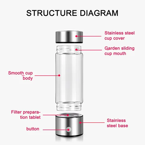 Vista 7 de Hydrogen Water Bottle Generator - 2024 New Upgrated Hydrogen Water Bottle with New Pem SPE Technology, Portable Rechargeable Hydrogen Water Machine