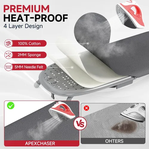 Vista 5 de APEXCHASER Small Ironing Board, Tabletop Iron Board with Iron Rest & Holder 12 x 32 inchs, Mini Iron Board with Iron Rest, Non-Slip Feet, Suitable