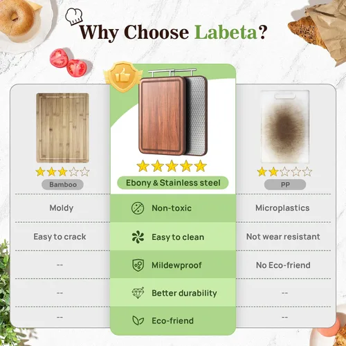 Vista 6 de Tabla de Cortar de Acero Inoxidable y Madera de Doble Cara Tablas de Cortar para Cocina - 2 en 1 Ébano Metal con Mango Resistente a Rayones Carne
