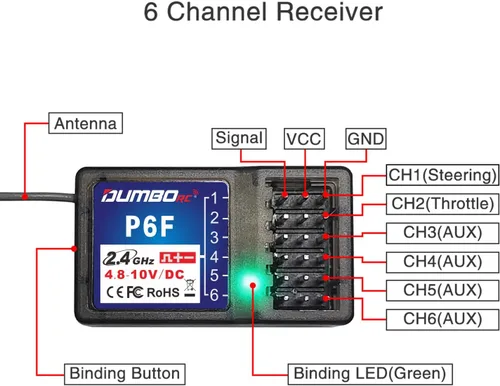 Vista 7 de ATA HOBBY DUMBORC X4 - Transmisor y receptor de radio RC de 4 canales X6F con función de alarma a prueba de fallos y de bajo voltaje, modo mixto