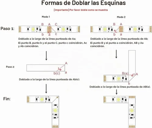 Vista 5 de Tira de luces LED USB de 3.28 pies, luces de cuerda LED USB con control remoto de 24 teclas, decoración de interiores DIY
