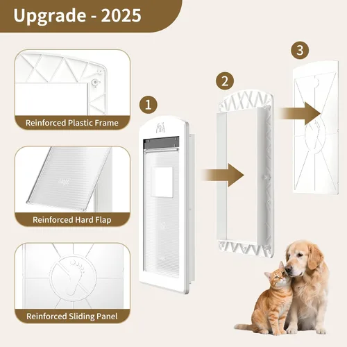 Vista 3 de MAVRICFLEX Puerta grande para perro con marco blanco, puerta de plástico para perros con panel de bloqueo deslizante y solapa rígida magnética