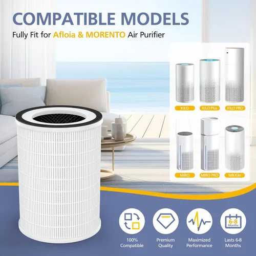 Vista 3 de Filtro KILO compatible con Afloia KILO, KILOPLUS, KILOPRO, MIRO, MIRO PRO y MORENTO MR-Kilo, purificador de aire Kalo, sistema de filtración de 3