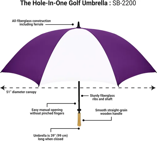 Vista 2 de The Hole In One - Sombrilla de golf grande de 62 pulgadas a prueba de viento para hombres y mujeres, 8 varillas de fibra de vidrio fuertes, paraguas
