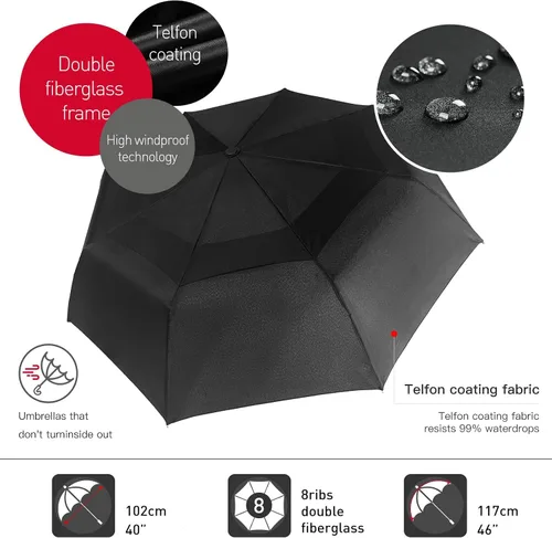 Vista 3 de RAINGLORY Paraguas de lluvia plegable negro totalmente automático, tamaño compacto de 11.5 pulgadas de longitud, con estructura de marco de fibra